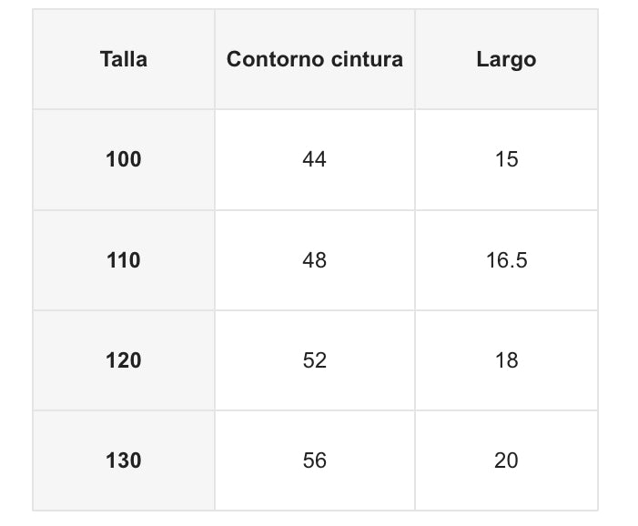 Set de 4 interiores para niñas de 5 a 8 años