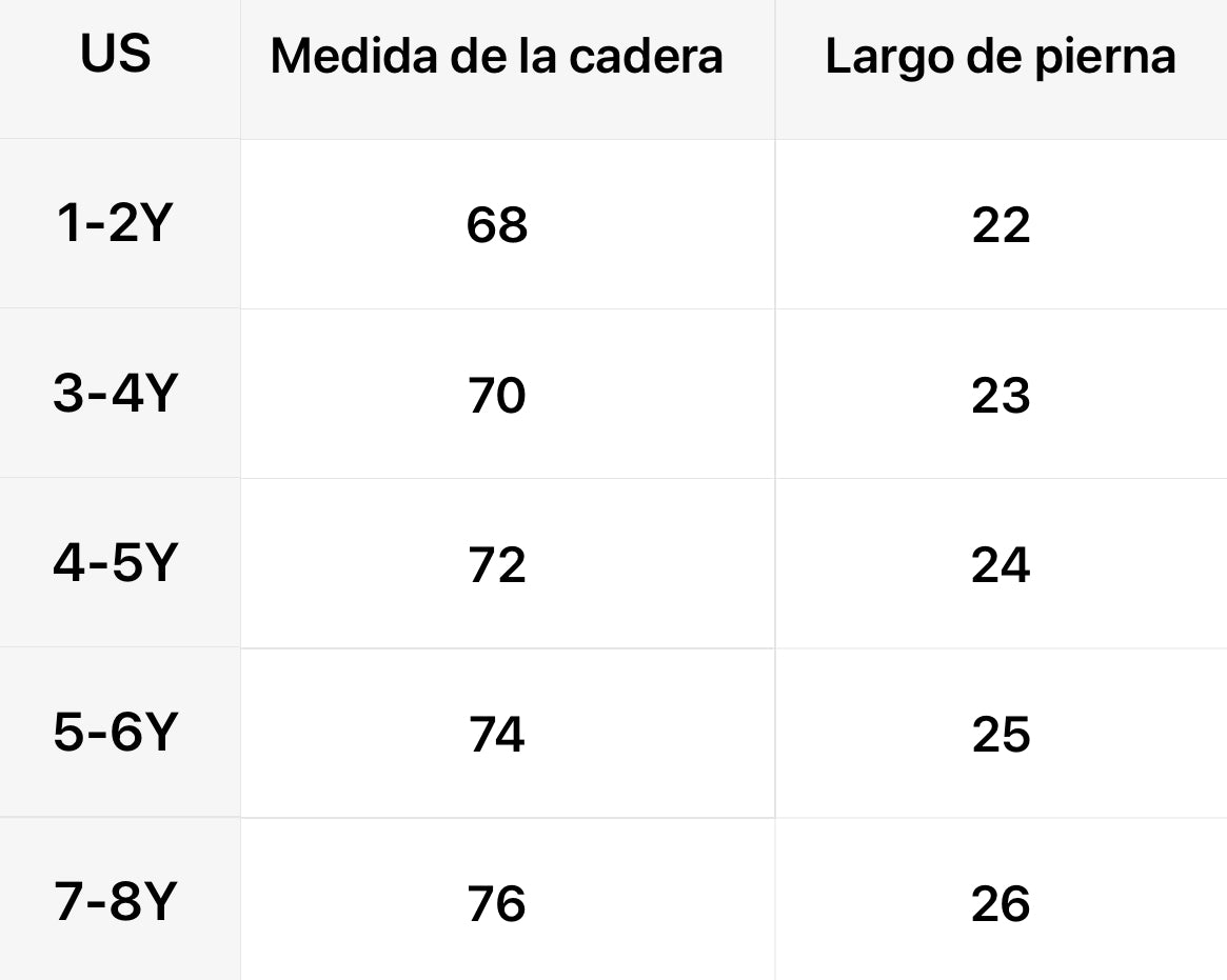 Conjunto para niñas de 1 a 8 años.