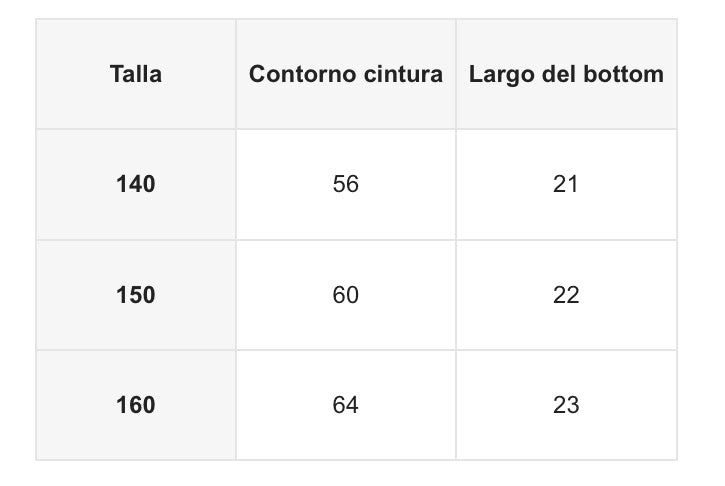 5 interiores para niñas de 9 a 13 años